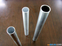 7075&nbsp;Aluminium&nbsp;Pipes