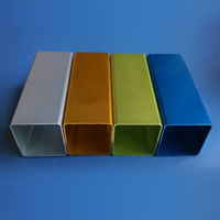 Rectangular Frame Aluminum Tube Profiles